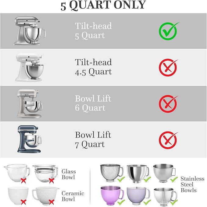 3-pack silikonfoder för KitchenAid köksmaskiner med tilthuvud – Snabbbyte och diskfri bakinsats