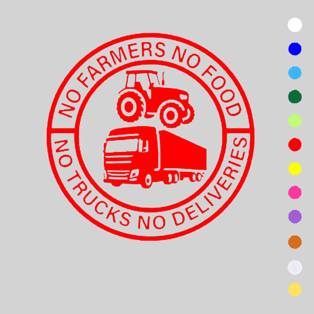đ„No Farmers No Food No Trucks No Deliveries Vinyl Sticker â 140mm Decal