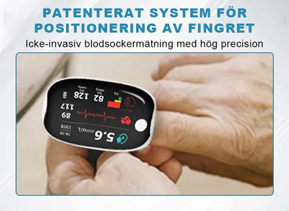 Fingerklämma Oximeter