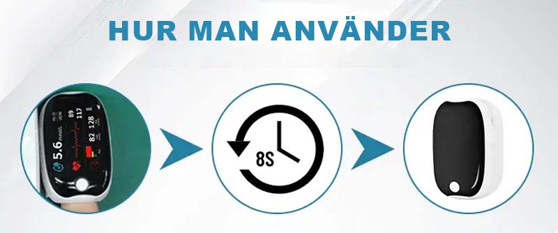 Fingerklämma Oximeter