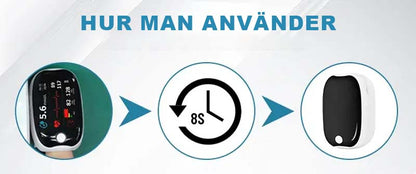 Fingerklämma Oximeter