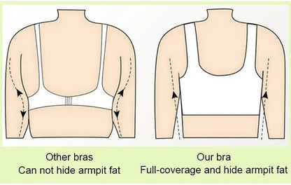 🏆Wire-Free Non-Marking Skin-Friendly Push-Up Bra