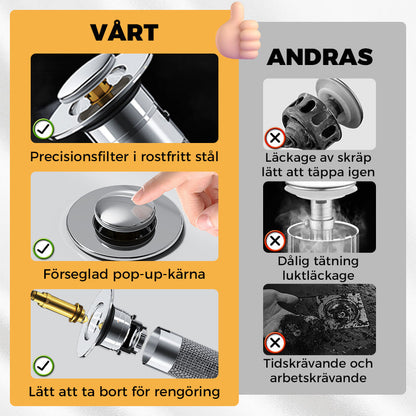 🔥Hårfångare för handfat, universellt popup-avloppsfilter för handfat med filterkorg i rostfritt stål, avloppsfilter för badrum
