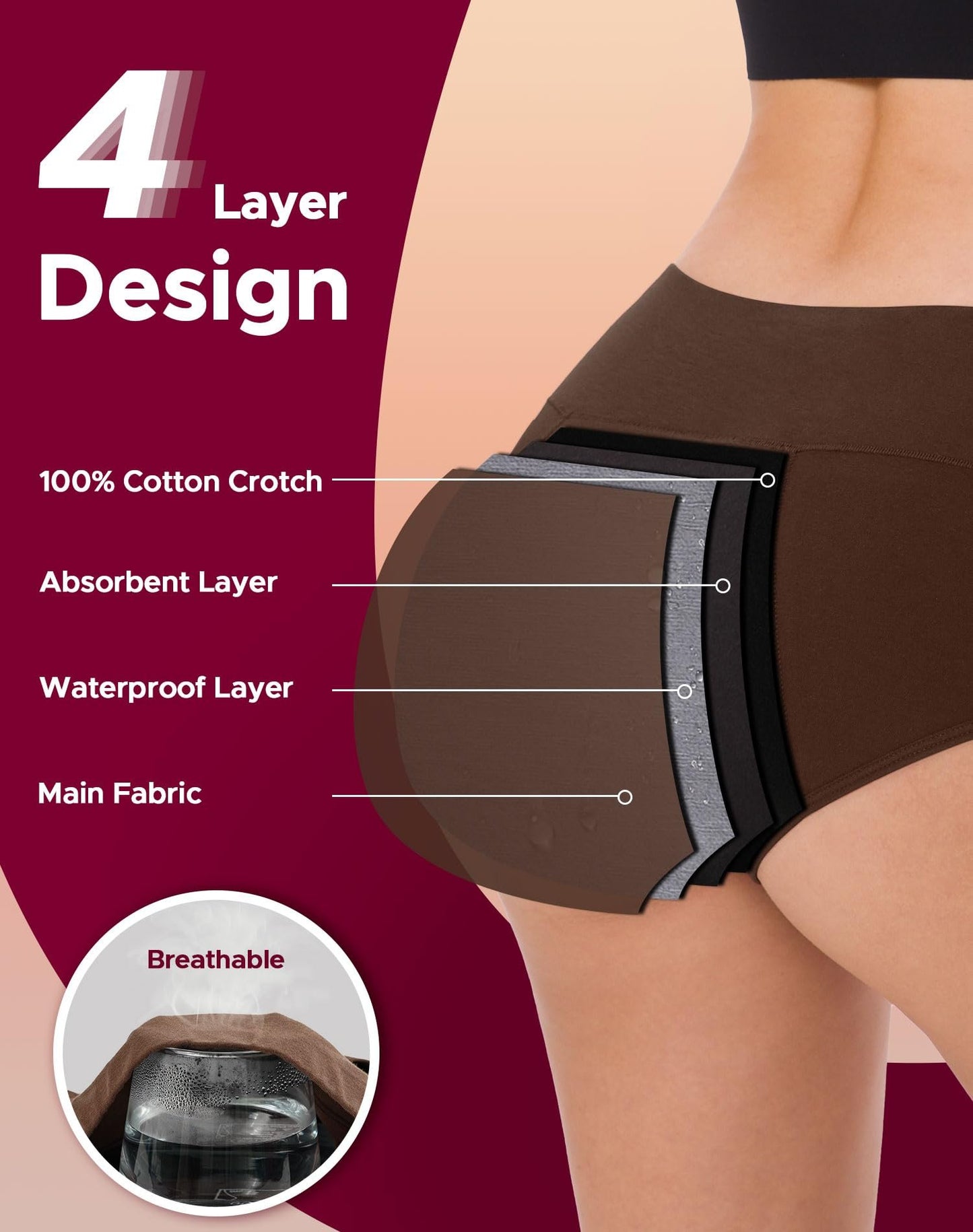 🔥2026 New Year Special Offer|🎉 Leak-Proof Underwear That Won't Let You Down