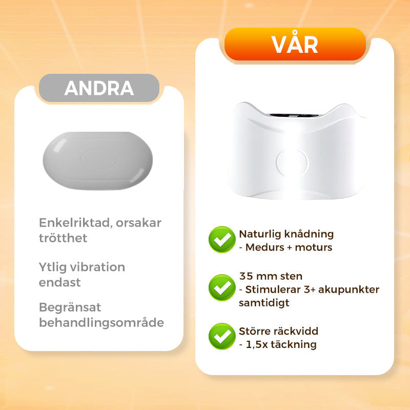 ⏰🌷49% rabatt 🍃 Sladdlös elektrisk bukmassagerare för fettförbränning och matsmältning