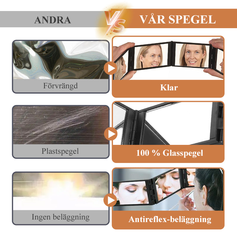 360° Vikbar Spegel för Självklippning och Makeup