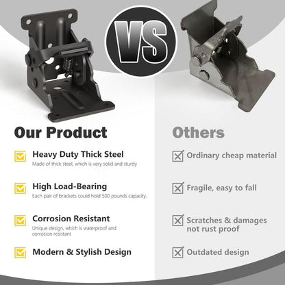 Heavy-Duty Folding Table Leg Brackets with Self-Locking Hinges