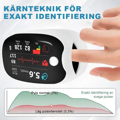 Fingerklämma Oximeter