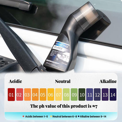 🔥Micro-molecular Anti-fog Coating Agent Wiper--3% rabatt-NOR3