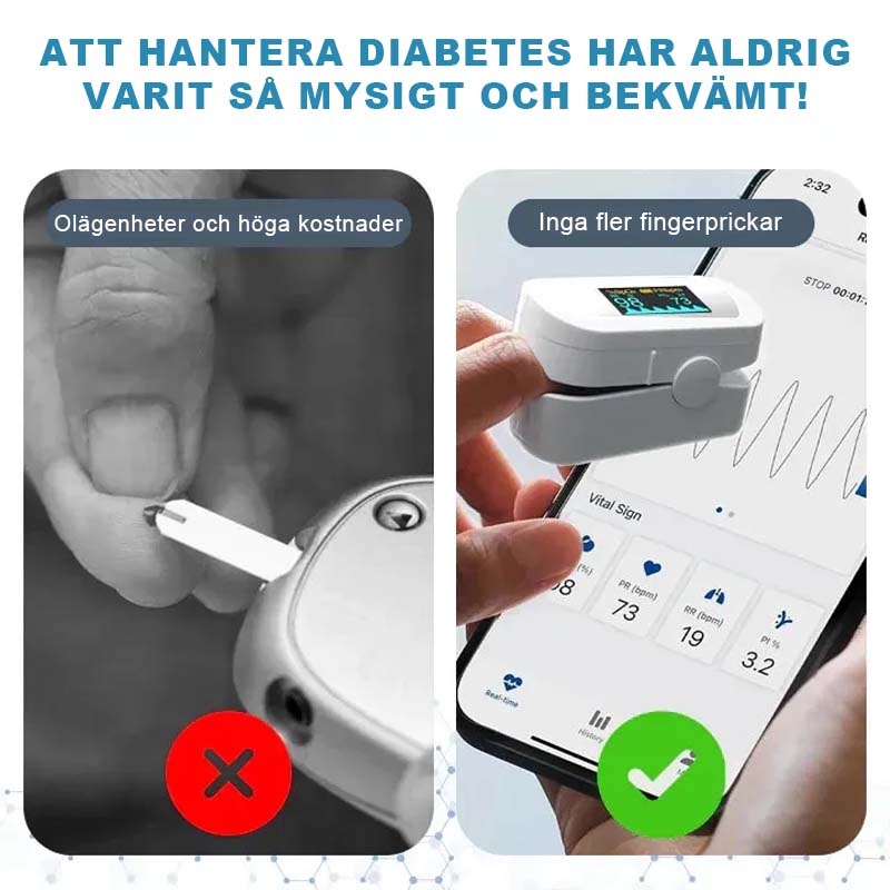 Fingerklämma Oximeter