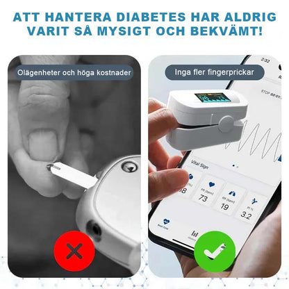Fingerklämma Oximeter