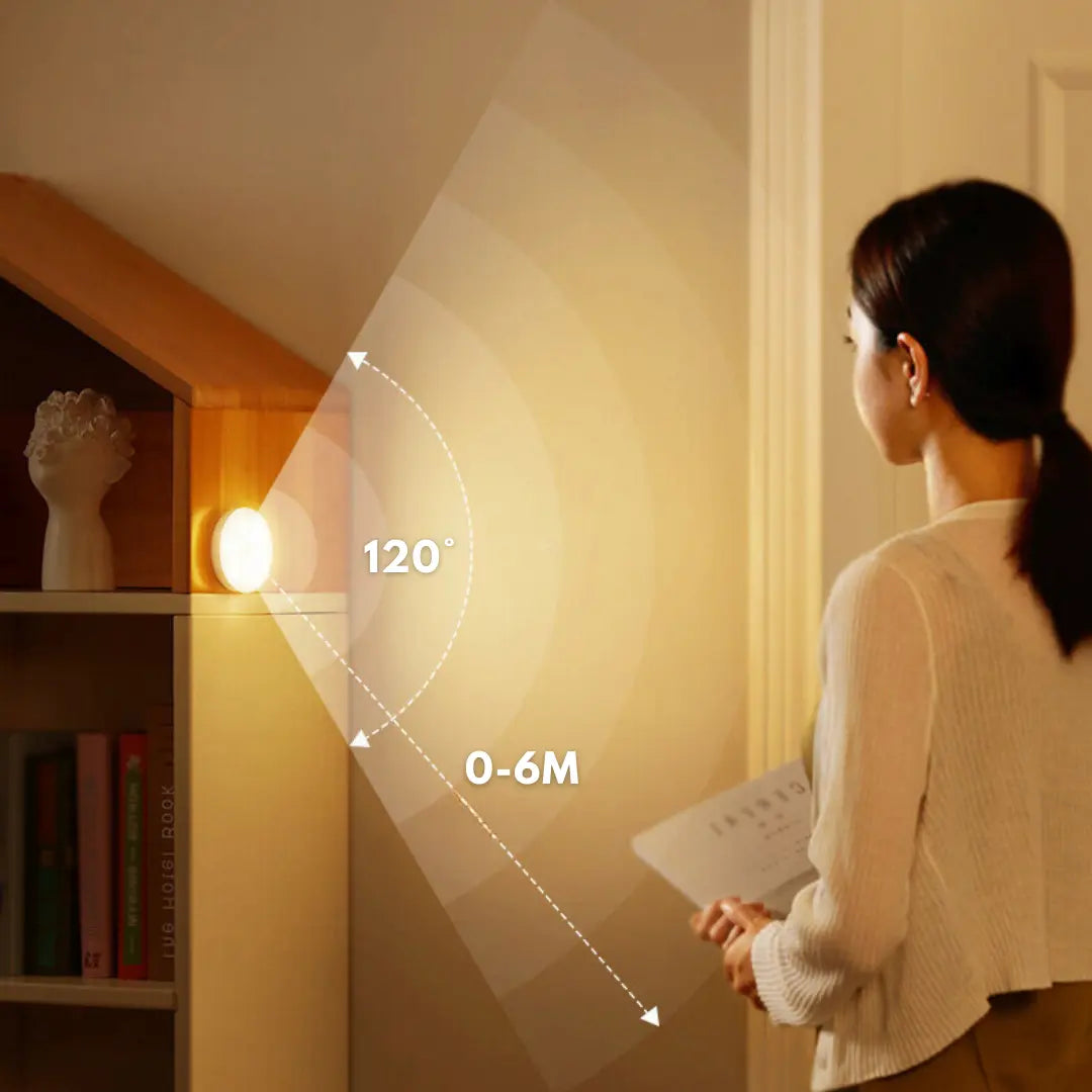 💥KÖP 1 FÅ 1 GRATIS!!💡⏳Energieffektiv LED-rörelsesensorlampa✨3% rabattkod: NOR3