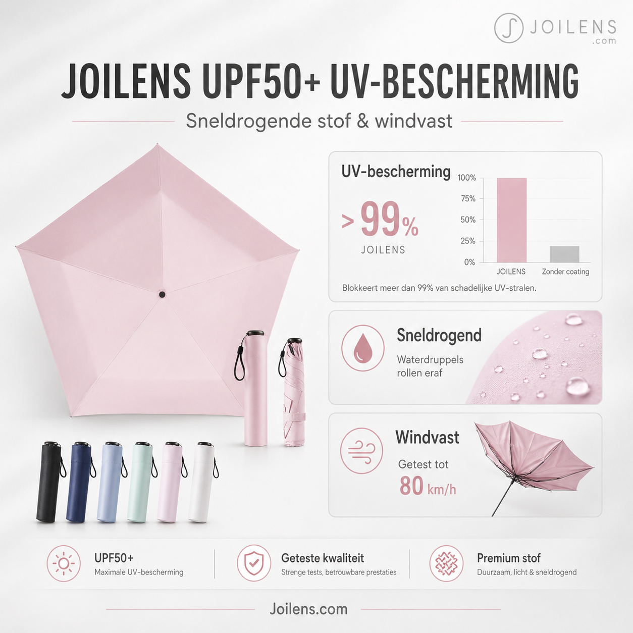 ✨ Säg adjö till klumpiga paraplyer – Ultralätt sol- och regnskydd när du är på språng! ✨