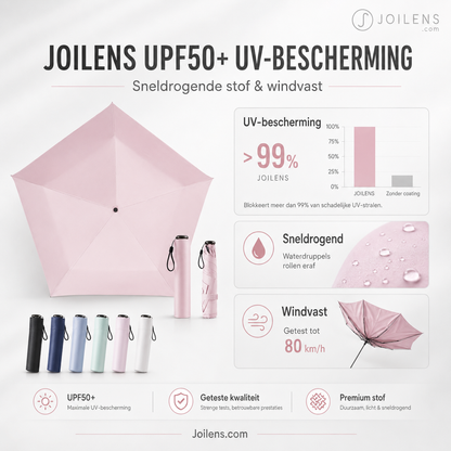 ✨ Säg adjö till klumpiga paraplyer – Ultralätt sol- och regnskydd när du är på språng! ✨