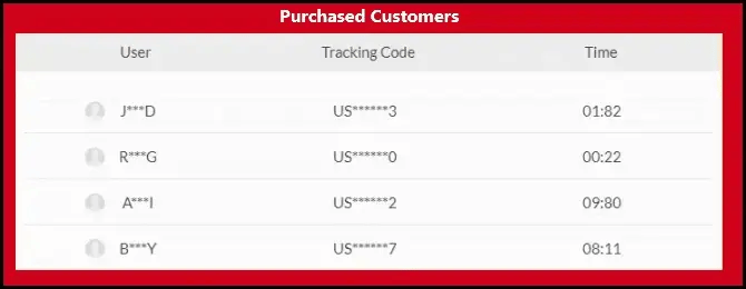 🌸Rea💖Damernas Leopardtryck Sweatshirt & Vida Byxor Set