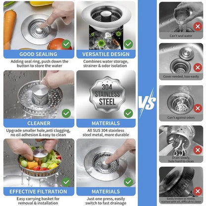 💧KÖP 3 FÅ 1 GRATIS💧SISTA DAGEN 60 % RABATT – Uppgraderat 3-i-1-avloppfilter för diskhoar