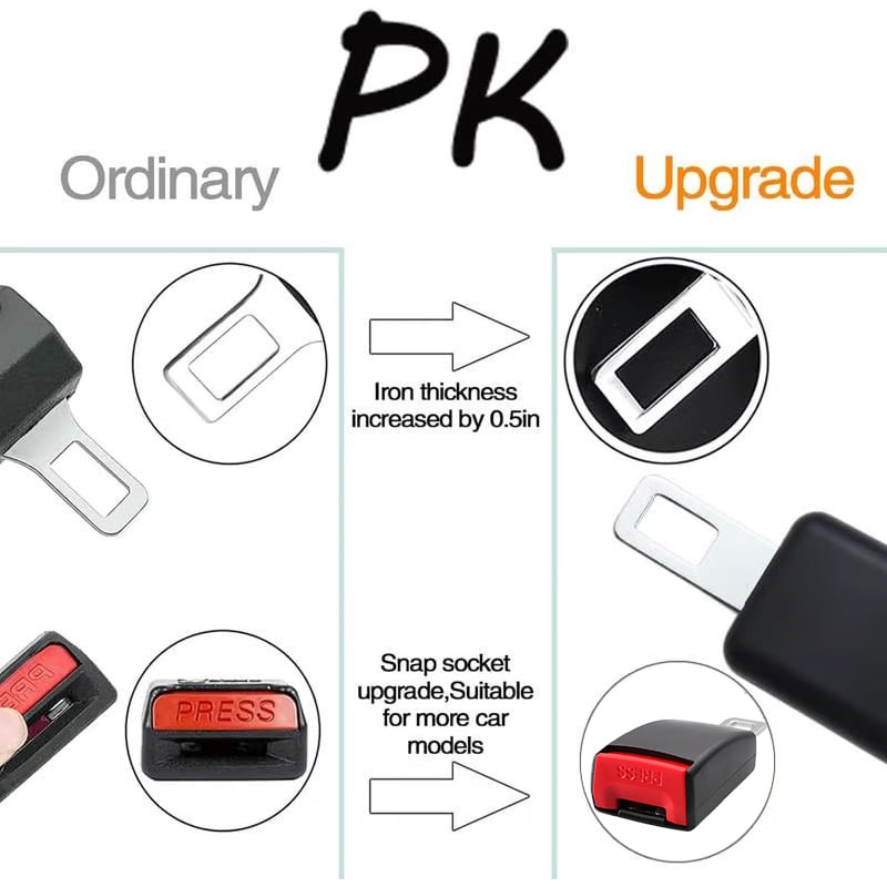 Bilbältesspänne förlängning Säkerhetsbältesklämmor