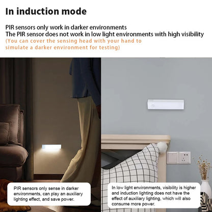 🔥 SISTA DAGEN REA 49% RABATT - 💡 Smarta Magnetiska Uppladdningsbara LED-Lampor med Sensor, Utan Stötar