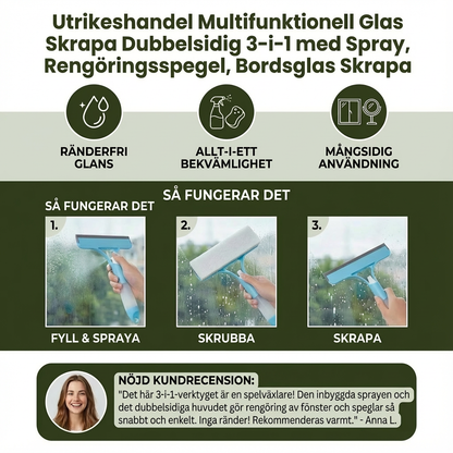 3-i-1 multifunktionell glasrengöringsstav
