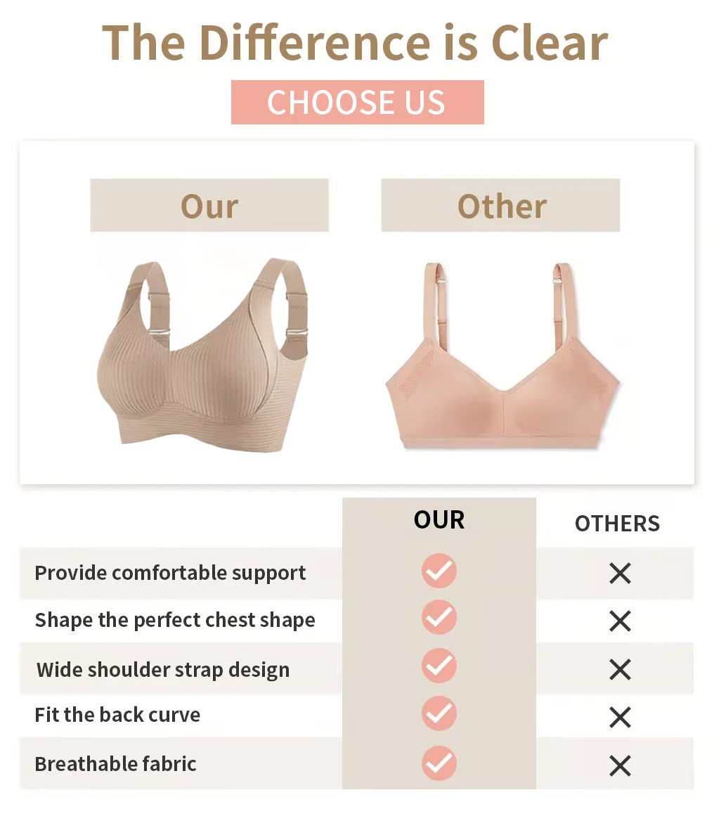 🏆Wire-Free Non-Marking Skin-Friendly Push-Up Bra