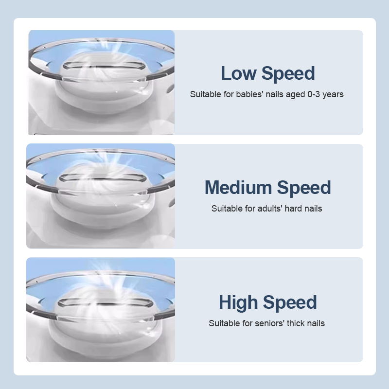Universell automatisk nagelslipar för vuxna och barn