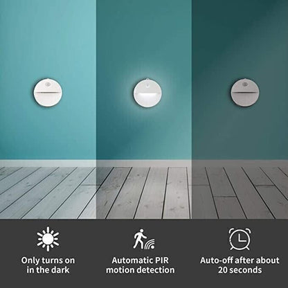 💥KÖP 1 FÅ 1 GRATIS!!💡⏳Energieffektiv LED-rörelsesensorlampa✨3% rabattkod: NOR3
