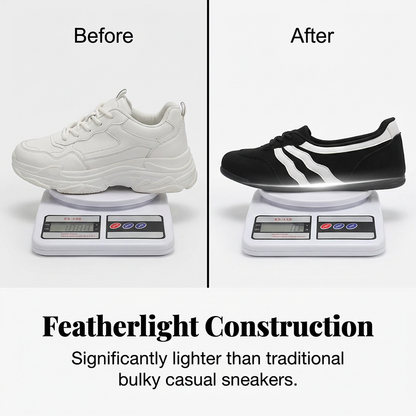 👟 60% RABATT! 🔥 Dam Retro Vågrandig Snörningssneakers – Stilren Design, Bekväm Passform & Perfekt För En Trendig Look 🌸