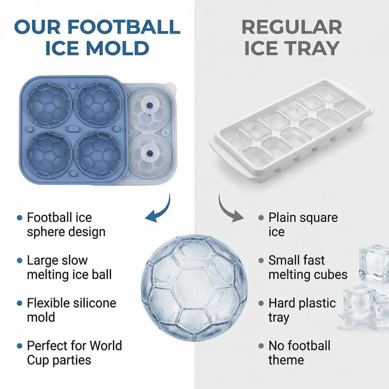 Silikonform för isboll i form av en fotboll