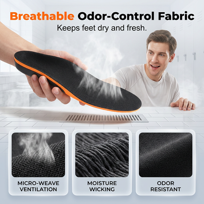 📢📢50% RABATT !! ⏰Unisex Ergonomiska Inlägg med Fotvalvsstöd✨3% rabattkod: NOR3