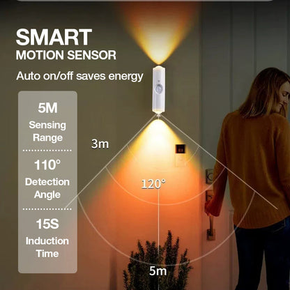 🥳2026 STOR REA🥳💞50K+ SÅLDA! 💡🌙 Magnetisk rörelsesensorlampa – tänds automatiskt inom 5 m, stängs av automatiskt efter 15 s. RGB + varmvit, magnetisk montering, inga verktyg. Säkra nattbesök på toaletten! 🚻✅