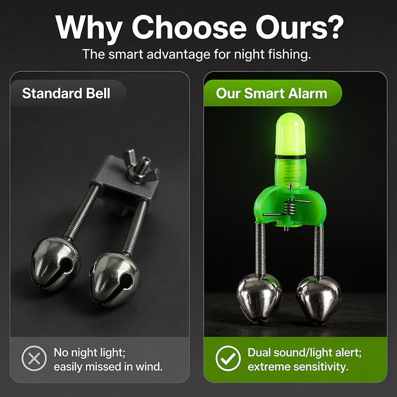 📢📢50% OFF !! ⏰Night Fishing Rod Alarm Bells – liberyta