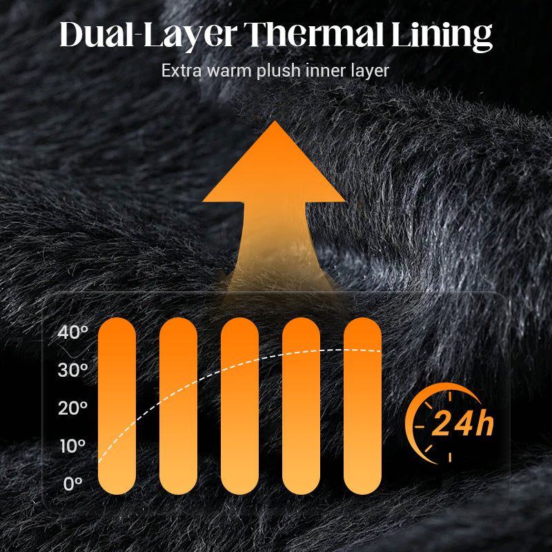 🤠Tidsbegränsat specialpris ￡7.99!!✨✨Termisk balaclava ansiktsmask med dragsko