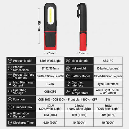 Laddningsbar COB LED-arbetslampa – Magnetisk bas & 360° rotation