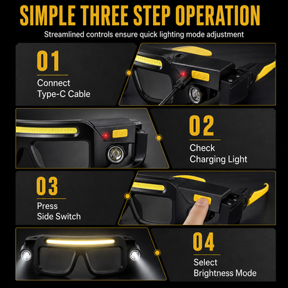 ⏳SISTA DAGEN REA ENDAST￡9.99!!💥JOYTUTUS® Uppladdningsbara LED-pannlampsglasögon – Handviftssensor🔧💡Type-C USB, 5-läges COB, IPX4, Ultralätta för camping & motorcykel 🔦🏕️🏍️🇬🇧